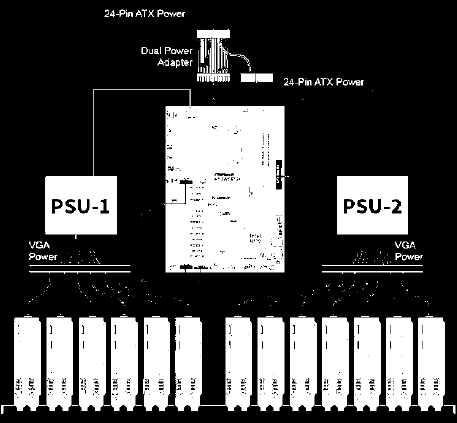 Panduan Instalasi ASROCK H110 Pro BTC+ | ManualsLib