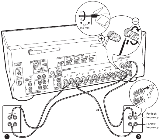 Bi-Amping динамиктерімен қосылу