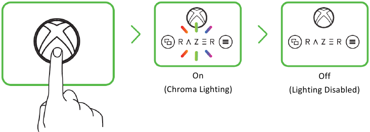 Manualul Razer Wolverine V3 Pro | ManualsLib