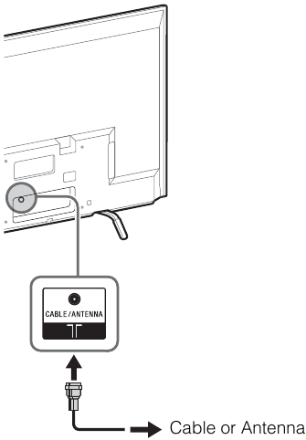 Koble til TV-en &ndash; eksempel 2