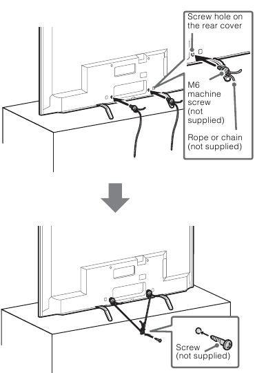 Sikre TV-en &ndash; trinn 2