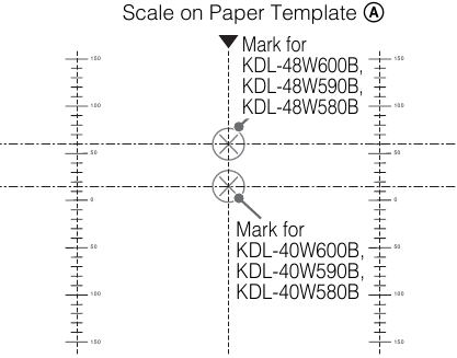 Veggmonteringsadapter &ndash; Trinn 2