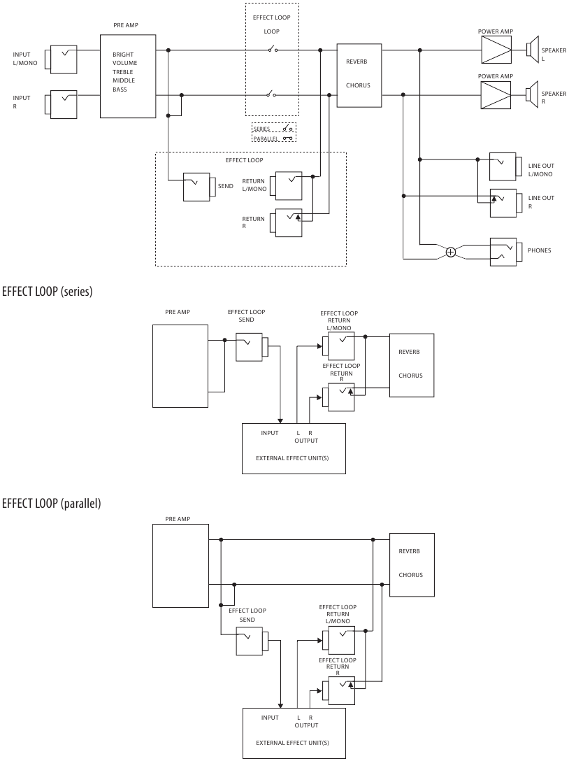 JC-22 Block Diagram