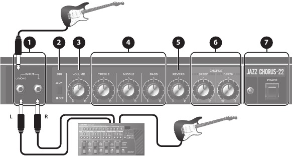 Overview - Part 1 - Front Panel
