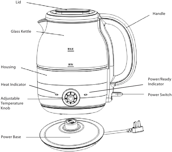 PARTS IDENTIFICATION