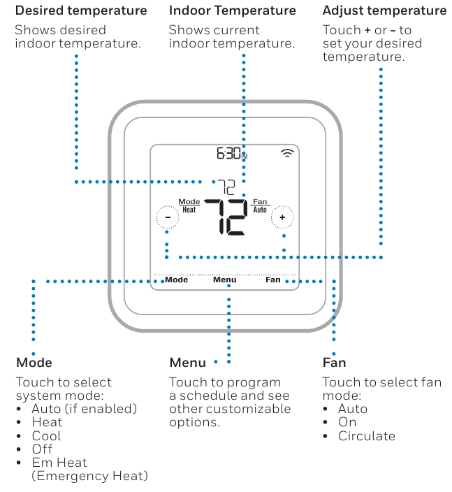Vis&atilde;o geral do termostato