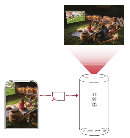 Trasmettere contenuti in-app