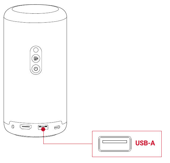 Riproduzione da un'unit&agrave; USB