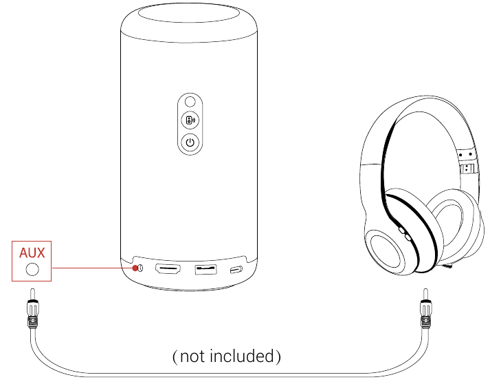 Riproduzione tramite dispositivi audio esterni