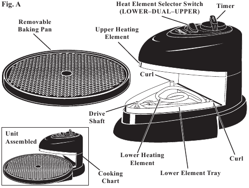 C&oacute;mo usar: paso 1