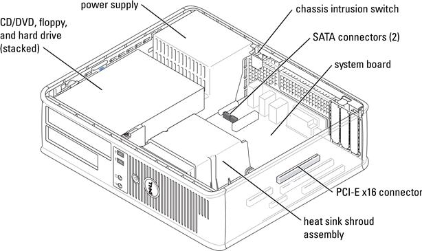 Stalinis kompiuteris