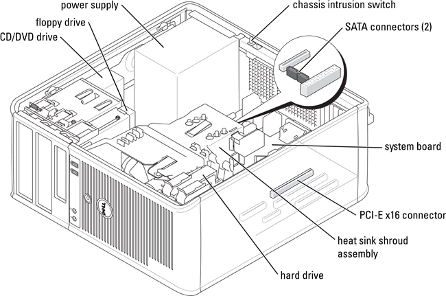 Mini bok&scaron;to kompiuteris