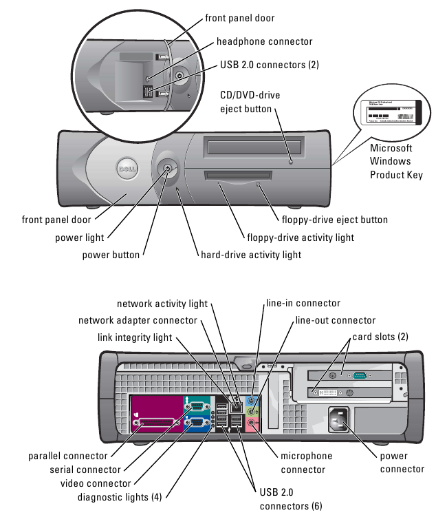 Mažas stalinio kompiuterio kompiuteris