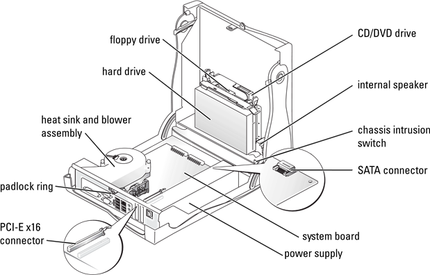 Mažo formato kompiuteris