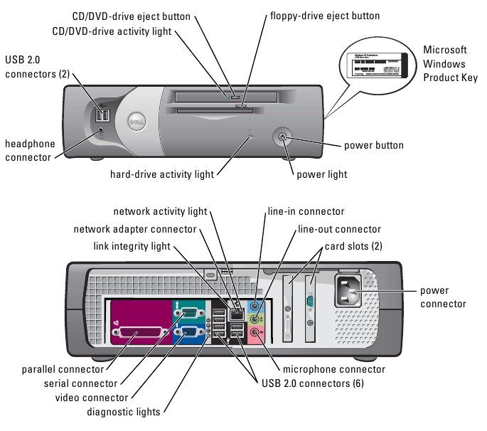 Mažo formato kompiuteris