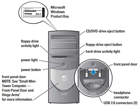 Mažas mini bok&scaron;to kompiuteris. 1 dalies apžvalga