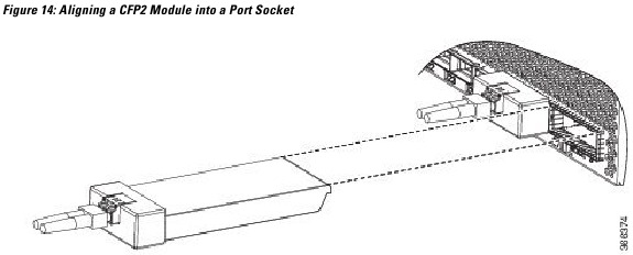 Instalaci&oacute;n de un m&oacute;dulo CFP2 - Paso 1