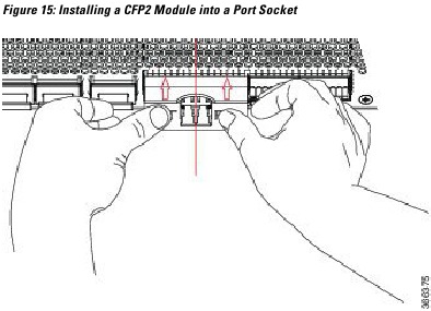 Instalaci&oacute;n de un m&oacute;dulo CFP2 - Paso 2
