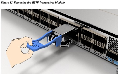 Extracci&oacute;n del m&oacute;dulo transceptor QSFP