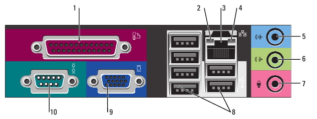 Conectores del panel posterior