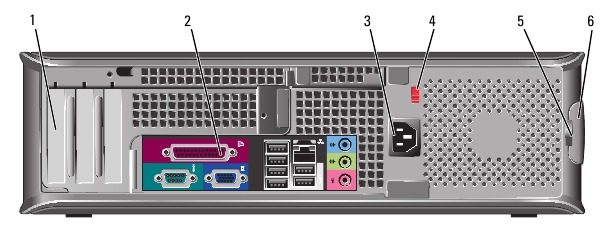 Ordenador de escritorio - Vista trasera