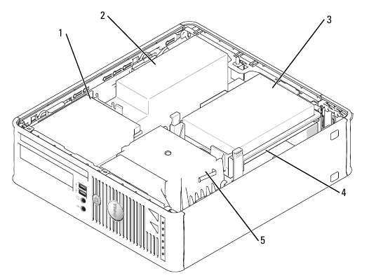 Equipo de factor de forma peque&ntilde;o