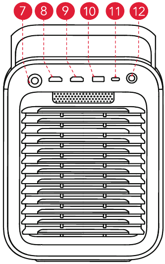 A colpo d'occhio - Vista posteriore
