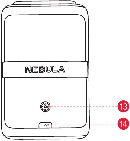 Vista superiore del prodotto - Parte 1