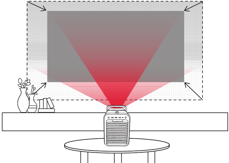 Utilizzo dell'adattamento spaziale