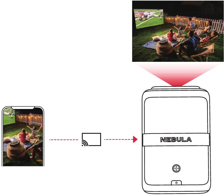 Utilizzo della funzione Google Cast