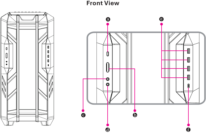 Hardver inform&aacute;ci&oacute;k - Rendszer &aacute;ttekint&eacute;se - 1. r&eacute;sz