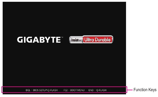 Začetni zaslon BIOS-a