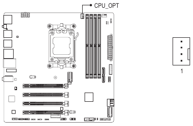CPU_OPT (glavnik za ventilator CPU/črpalko za vodno hlajenje)