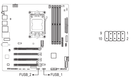 FUSB_1/FUSB_2 (priključki USB 2.0/1.1)