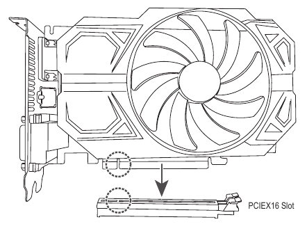 Namestitev raz&scaron;iritvene kartice