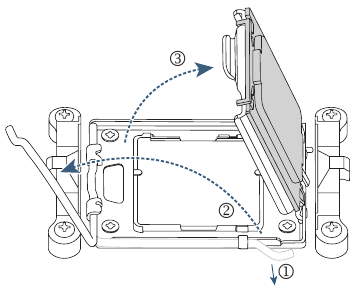 Namestitev CPU-ja - 1. korak