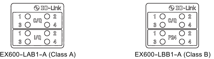 SMC EX600 Series, EX600-LAB1-A, EX600-LBB1-A нұсқаулығы | ManualsLib