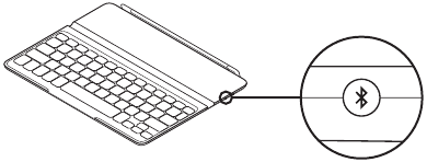 Uso del prodotto - Connessione a un iPad diverso
