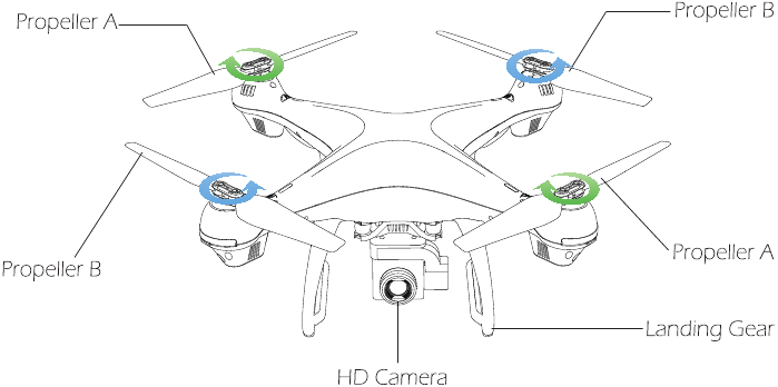 INFORMACIJA APIE DRONĄ