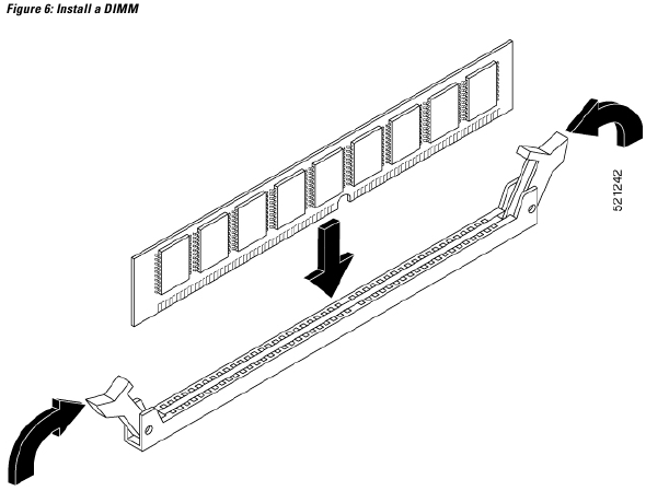 Cisco 8300 Series, C8375-E-G2 Manual | ManualsLib