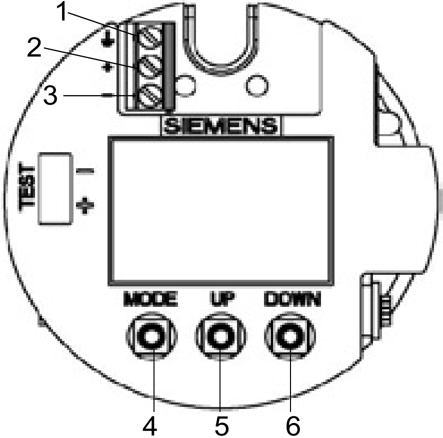 Ikhtisar Kotak Koneksi