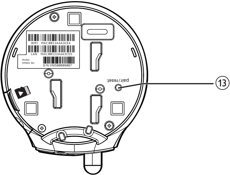 Camera unit overview - Part 3