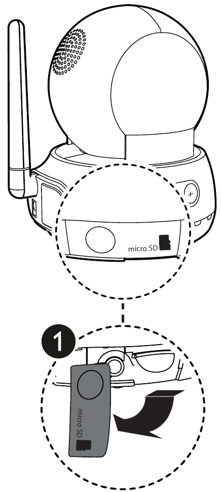 Insert micro SD card into the camera unit - Part 1