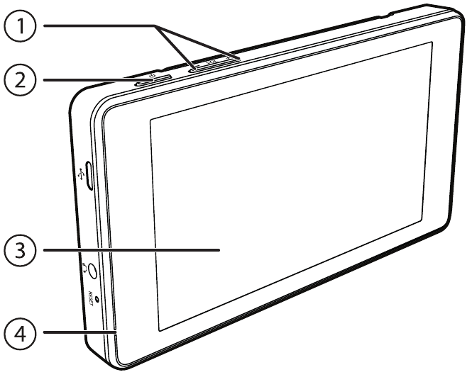 Parent unit overview - Part 1