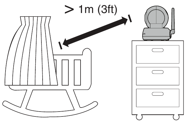 Positioning the HD video monitor - Step 1