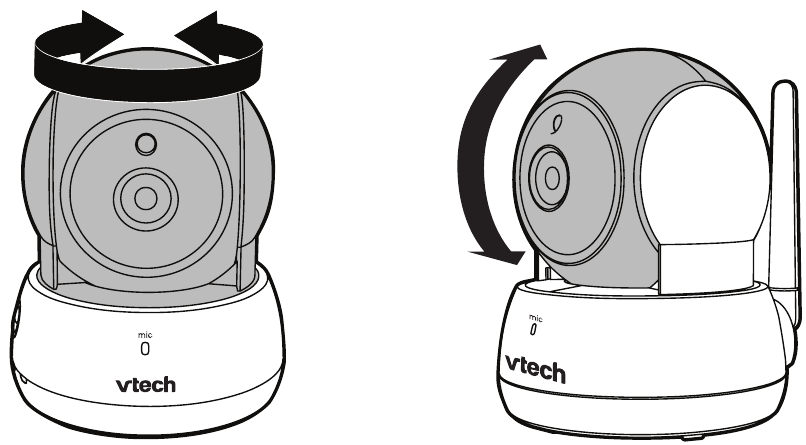 Positioning the HD video monitor - Step 2