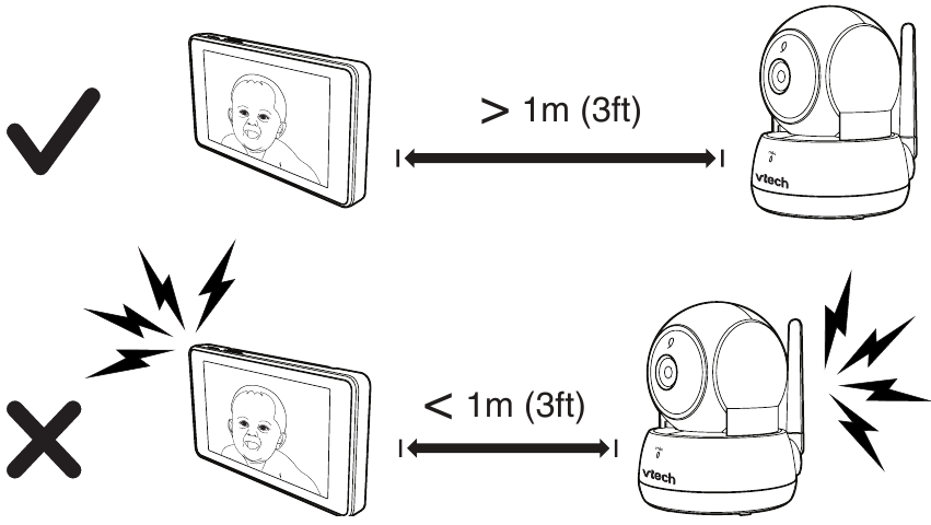 Positioning the HD video monitor - Step 3