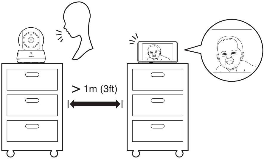 Testing the sound level of the HD video monitor