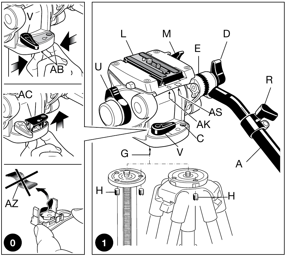 CONFIGURACI&Oacute;N - Parte 1