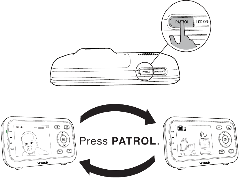 Način nadzora - Korak 2